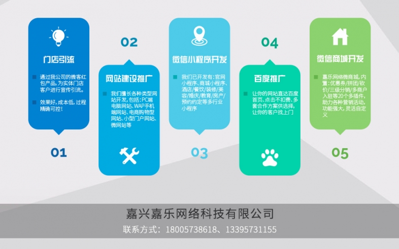嘉興做了小程序的商家，不知道這六個推廣手段，你的小程序好比白做了！
